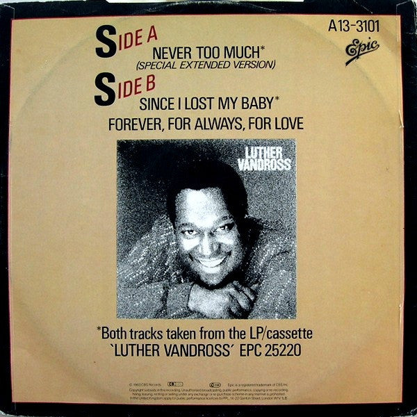 Luther Vandross : Never Too Much (12")