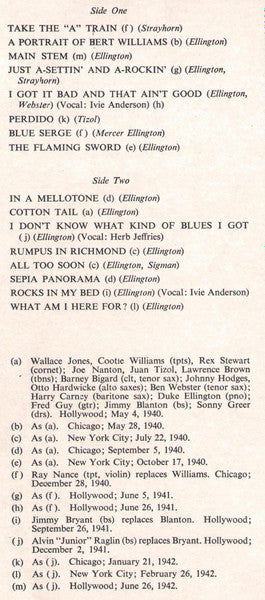 Duke Ellington And His Orchestra : In A Mellotone (LP, Comp)