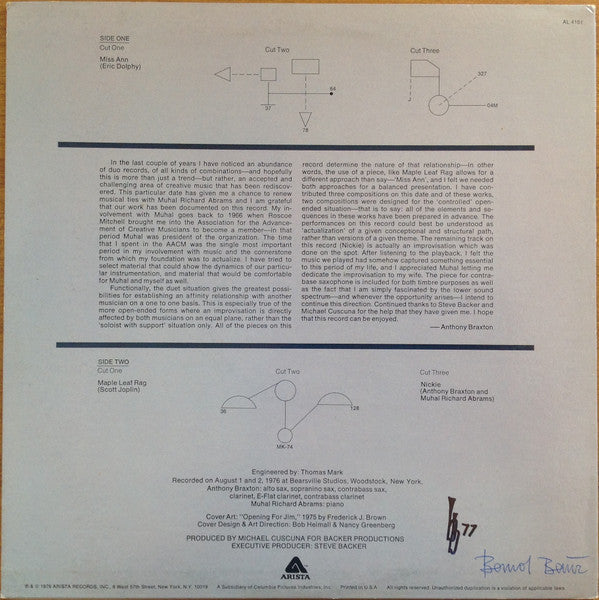 Anthony Braxton With Muhal Richard Abrams : Duets 1976 (LP, Album)