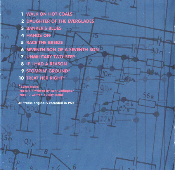 Rory Gallagher : Blueprint (CD, Album, RE, RM)