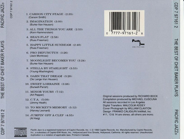 Chet Baker : The Best Of Chet Baker Plays (CD, Comp, Mono, RE)