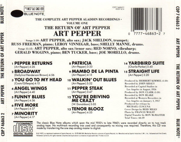 Art Pepper : The Return Of Art Pepper (CD, Album, RE)