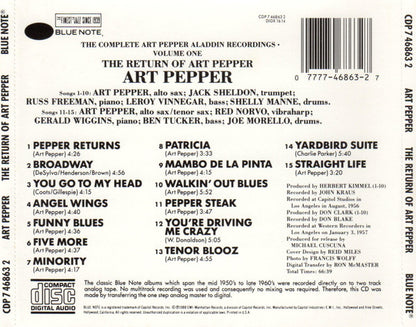 Art Pepper : The Return Of Art Pepper (CD, Album, RE)