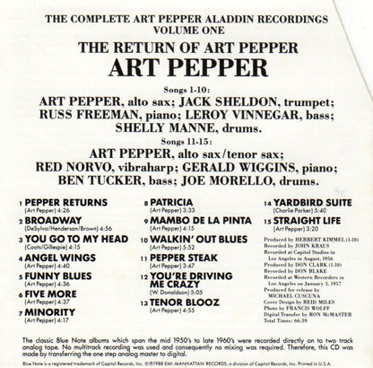 Art Pepper : The Return Of Art Pepper (CD, Album, RE)