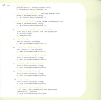 The Temptations : At Their Very Best (2xCD, Comp)