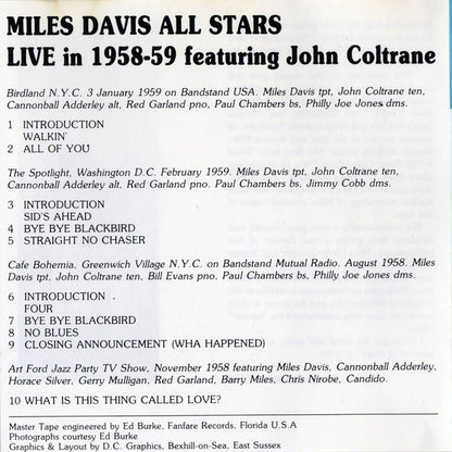 Miles Davis All Stars Featuring John Coltrane : Live In 1958-59 (CD, Comp)
