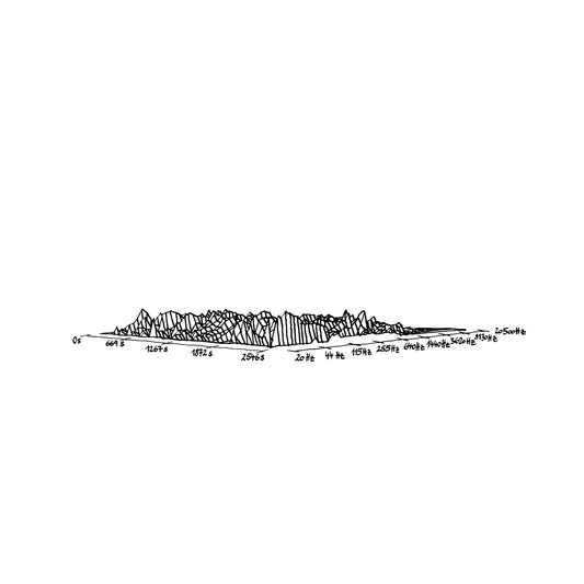 Ulrich Troyer - Dolomite Dub (LP)