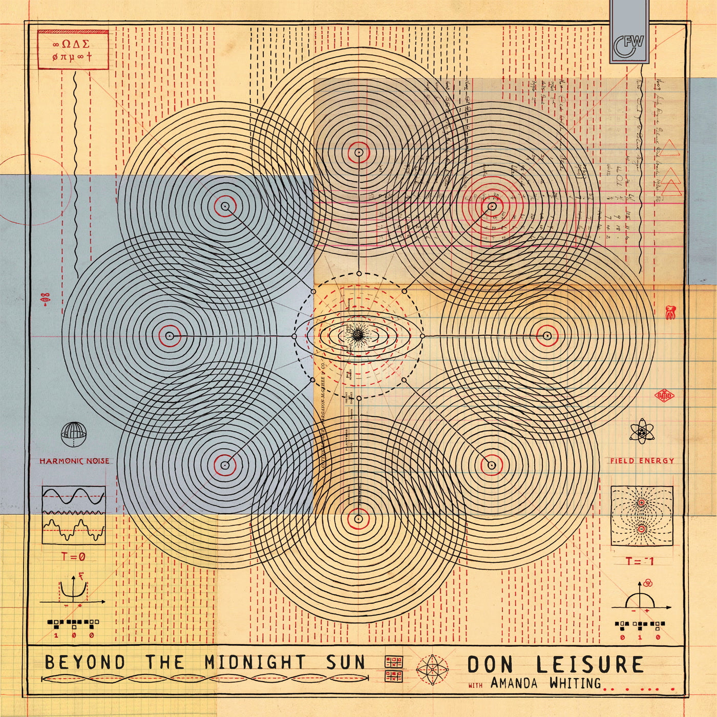 Don Leisure & Amanda Whiting - Beyond the Midnight Sun (LP)